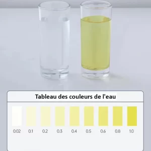 Puissance 3